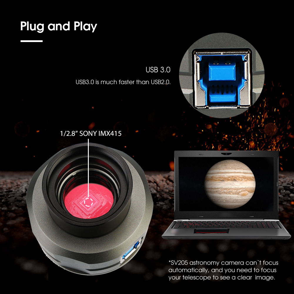 Svbony SV205/SV105 Planetary C - Skyzone Sky04X Pro Oled Fpv Goggles ulasan dan harga