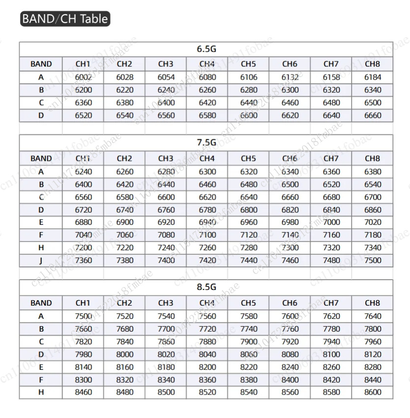 For SKY04X 04O PRO, SKYZONE Sc - Skyzone Steadyview X Receiver Module ulasan dan harga