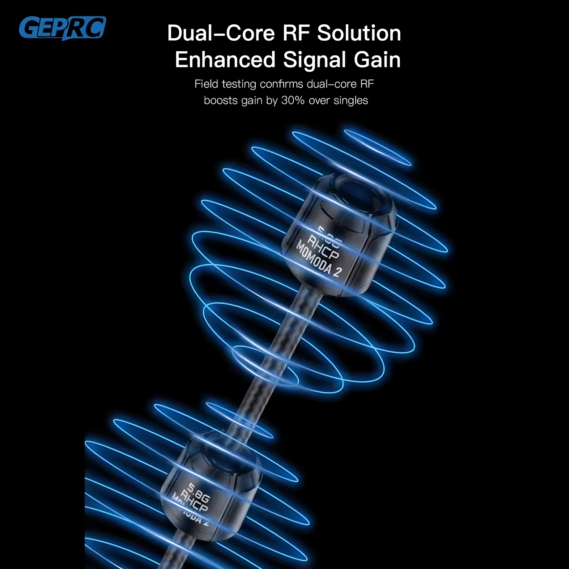GEPRC Momoda2 5.8G Dual Antenn - Foxeer Reaper Extreme 2.5W Vtx ulasan dan harga