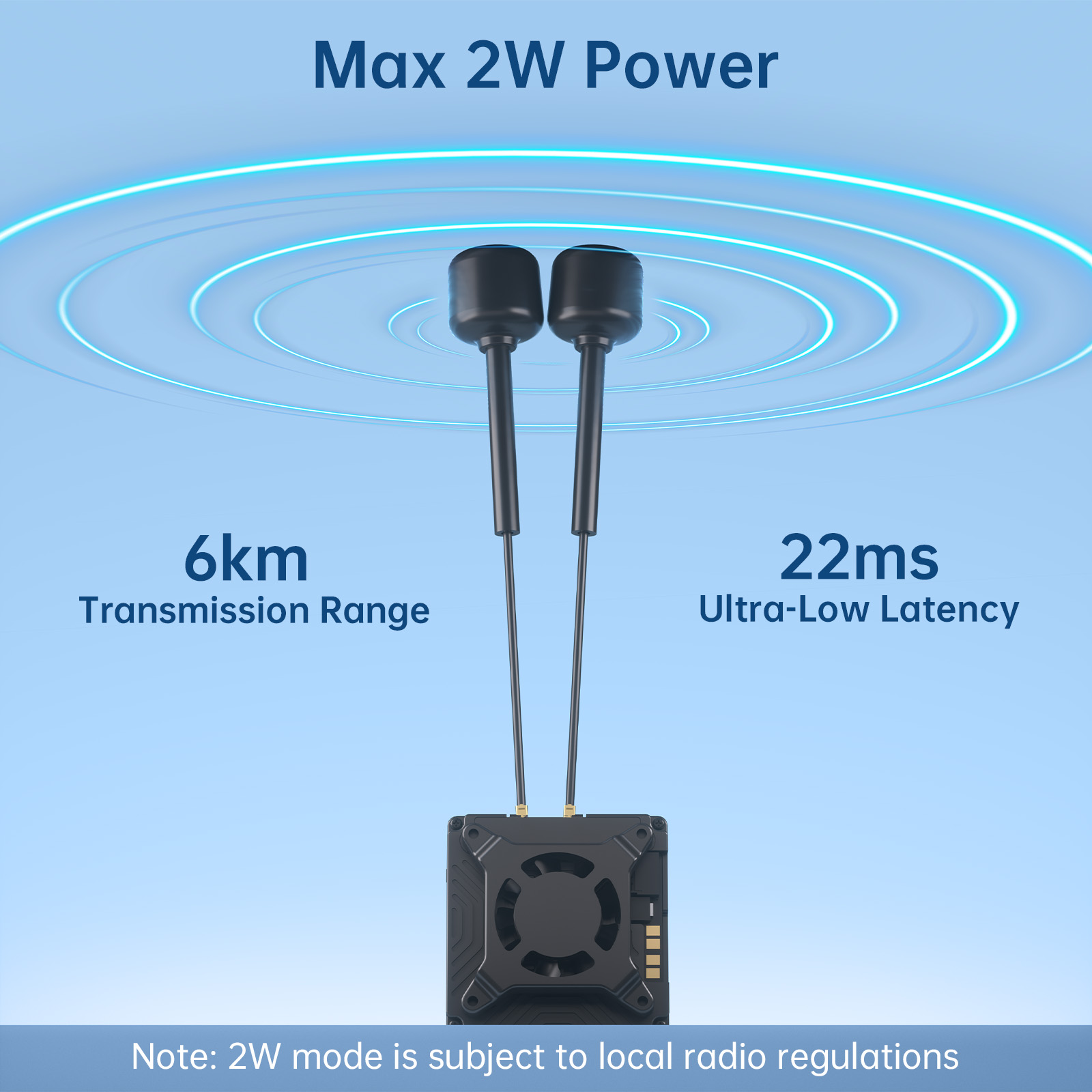 Caddx Walksnail Avatar GT Kit  - Walksnail Avatar Gt Kit 2W Vtx ulasan dan harga